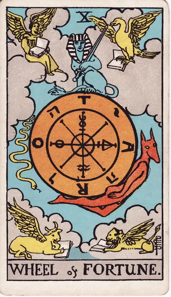 La Rueda de la Fortuna, carta del tarot Rider-Waite-Smith
